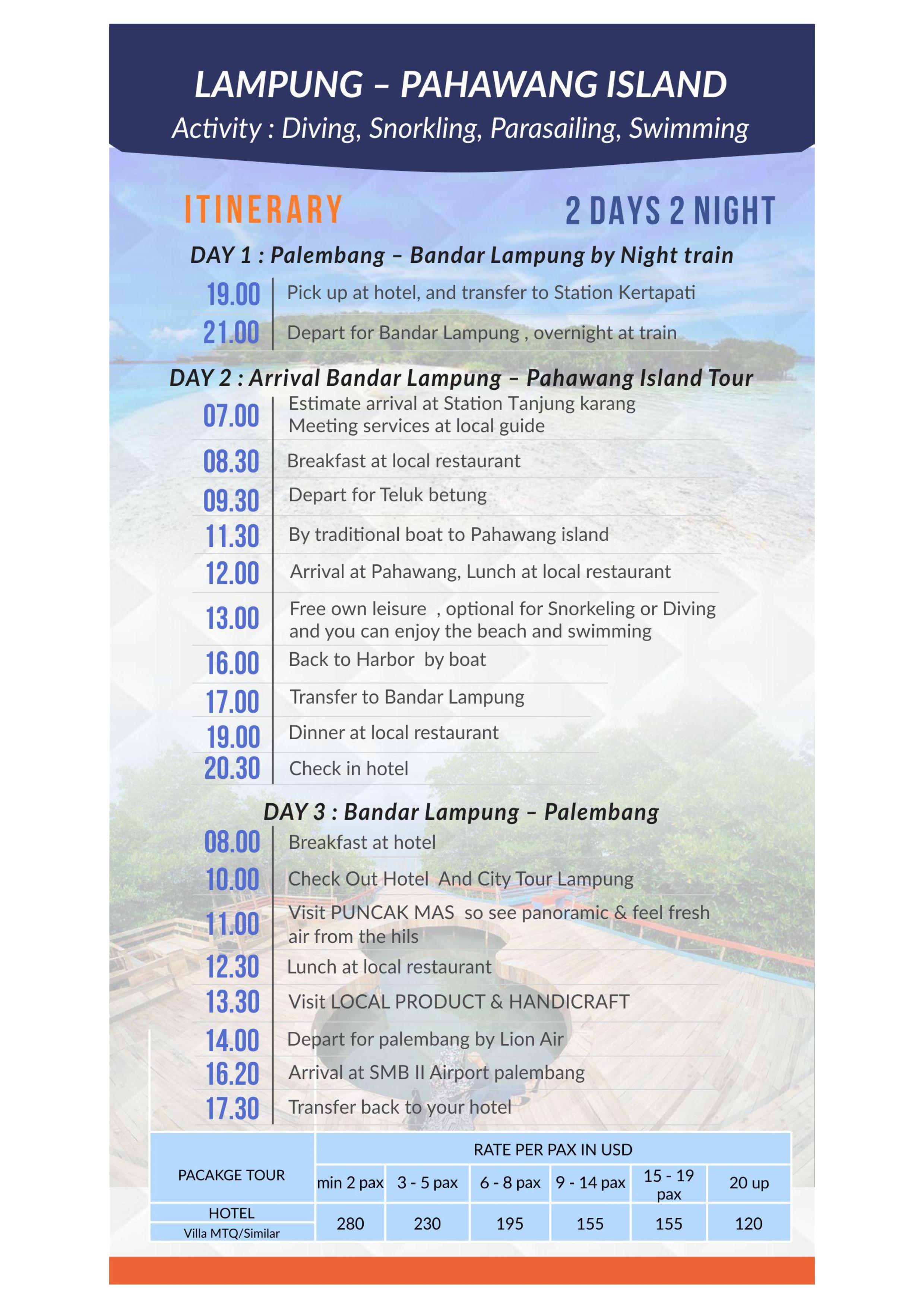 LAMPUNG - PAHAWANG ISLAND FOR ASIAN GAMES